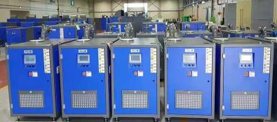 空氣懸浮鼓風機